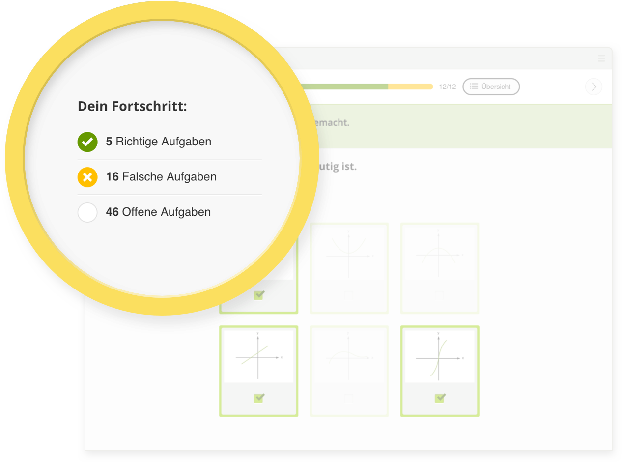 Beispiel - Prüfungsvorbereitung